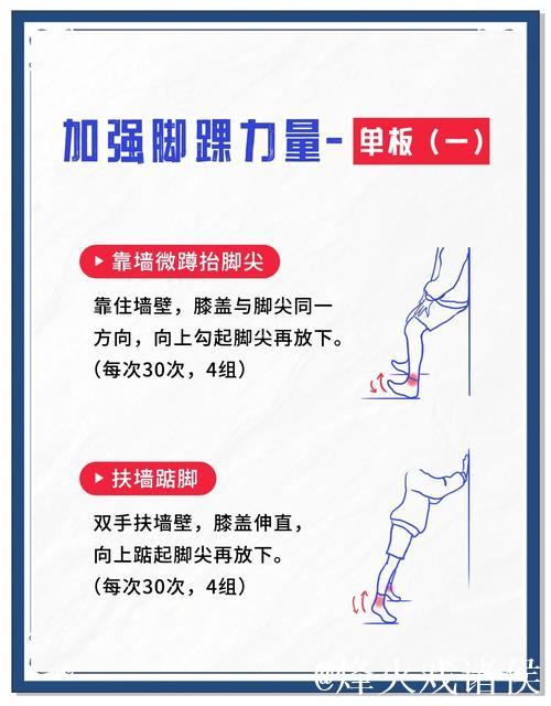 哥们儿这种防崴脚的热身方式是否值得参考？