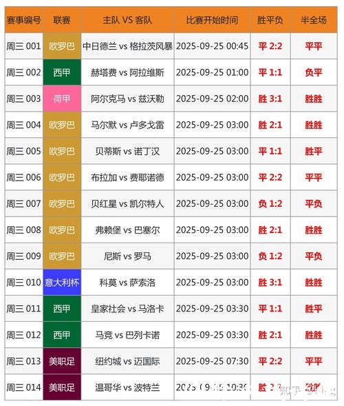 世界杯投注技巧全面分享