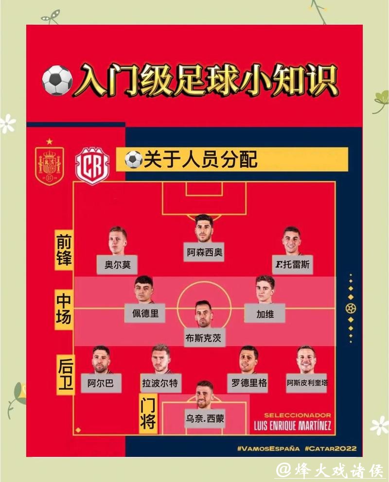 世界杯体育投注攻略指南