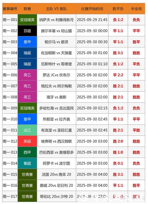 如何网上下注世界杯比赛 如何网上下注世界杯比赛